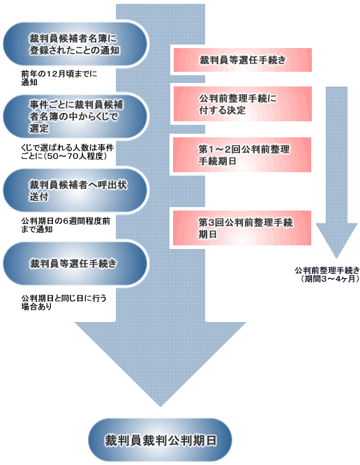 画像の代替テキストを入力ください。