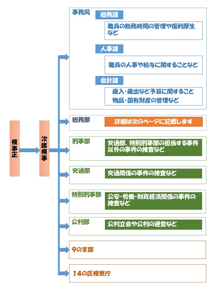 画像の代替テキストを入力ください。