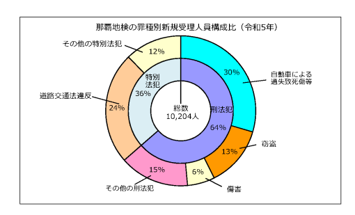 画像の代替テキストを入力ください。