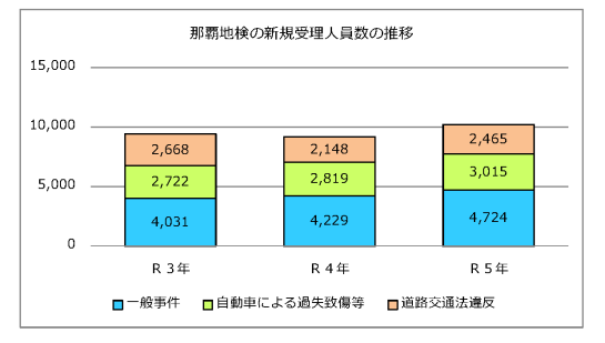 画像の代替テキストを入力ください。