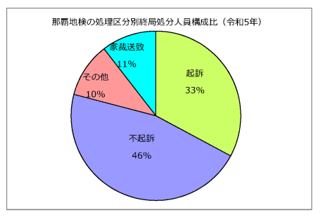 画像の代替テキストを入力ください。