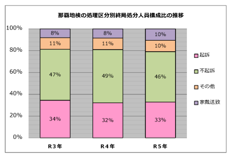 画像の代替テキストを入力ください。