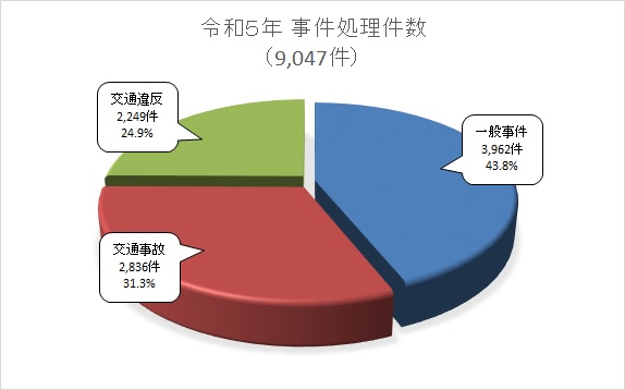 画像の代替テキストを入力ください。