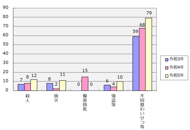 画像の代替テキストを入力ください。