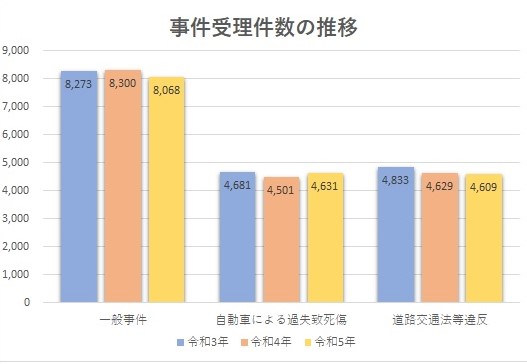 画像の代替テキストを入力ください。