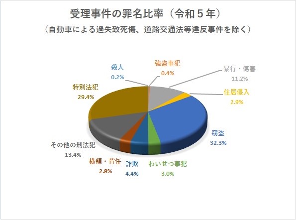 画像の代替テキストを入力ください。