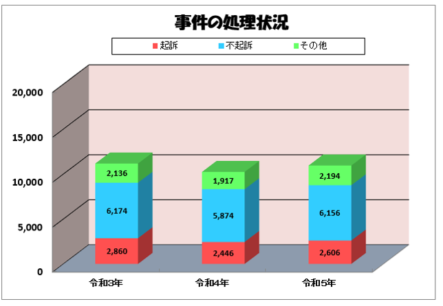 画像の代替テキストを入力ください。